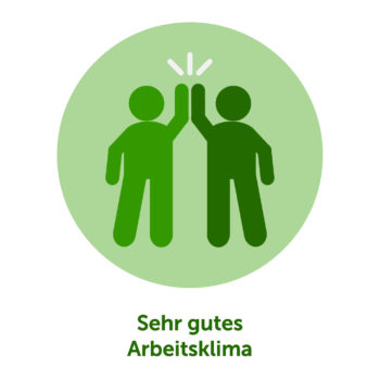 gruber_benefits_2021_Arbeitsklima