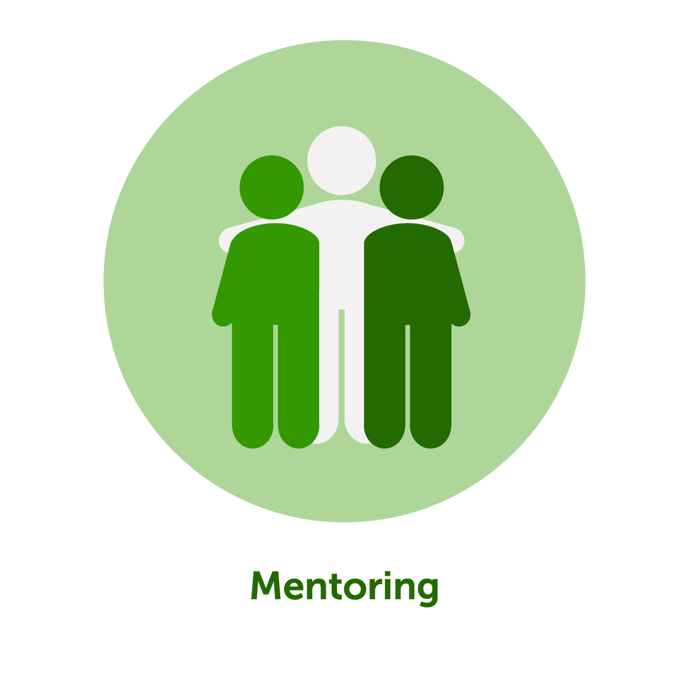 gruber_benefits_2021_Mentoring